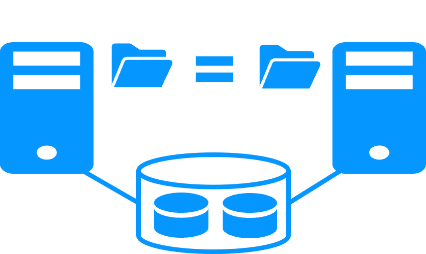 File replication vs shared disk